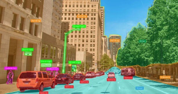 Segment Anything Model (SAM) example